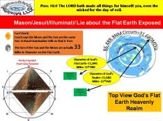 MOVIE DEVELOPMENT_Sun and the Moon Movement above the Flat Earth